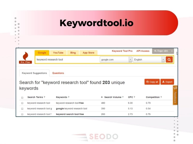 công cụ nghiên cứu từ khóa seo