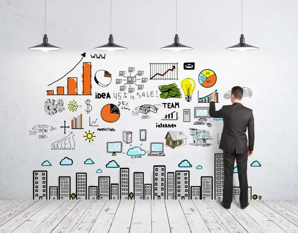 Dịch vụ SEO Ngành Kiến Trúc - Chiến lược tạo phễu tăng chuyển đổi lâu dài 11 Seo kiến trúc