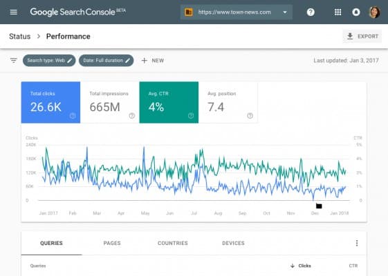 google search console