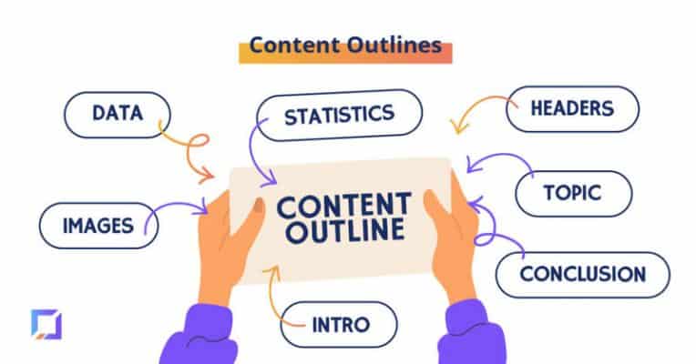 Content Website là gì