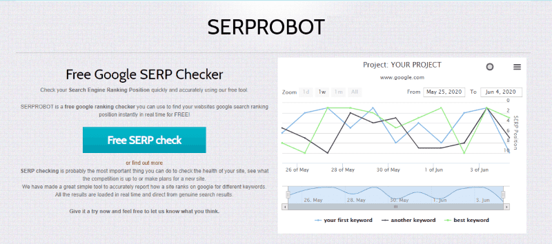 serprobot là gì