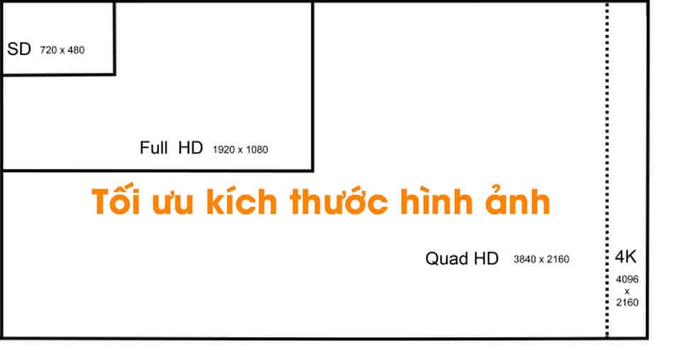 SEODO