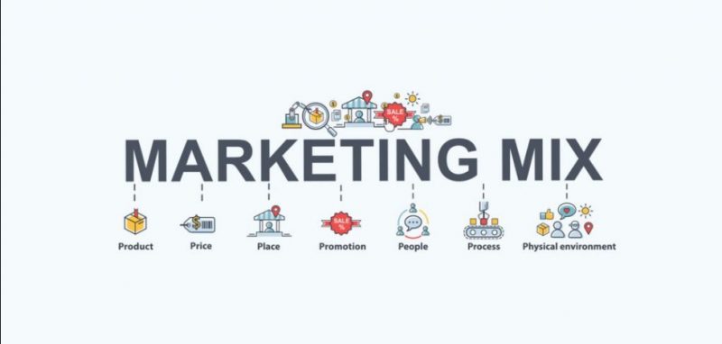 7P trong marketing là gì