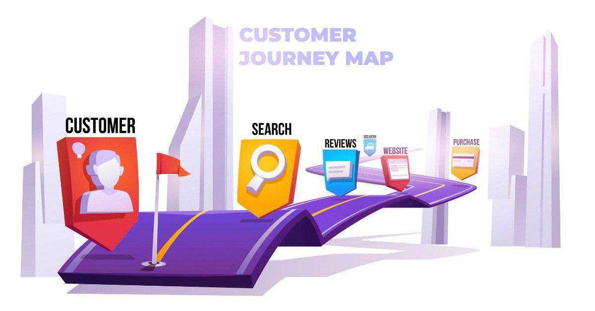 customer journey là gì