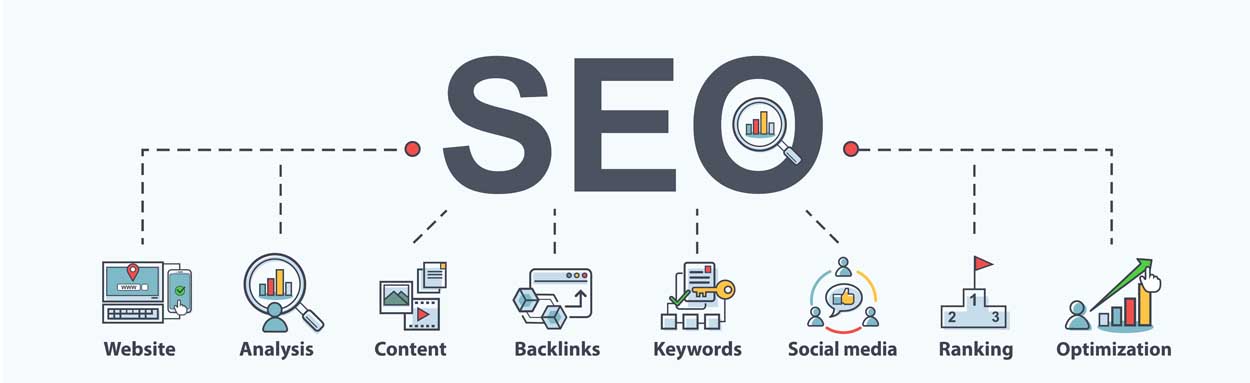 SEODO