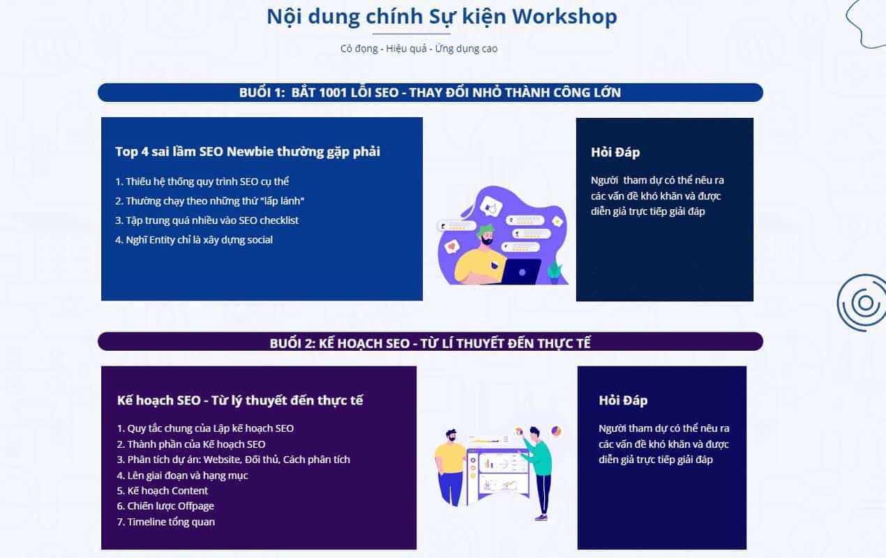 Workshop 2022: Kế Hoạch SEO Từ Lý Thuyết Đến Thực Tế 6 KẾ HOẠCH SEO TỪ LÝ THUYẾT ĐẾN THỰC TẾ