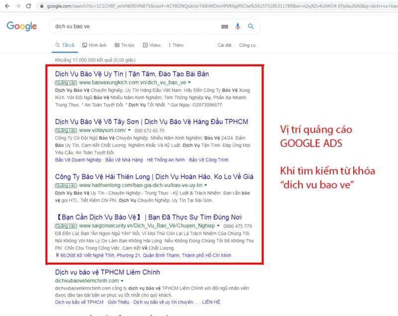 google ads là gì