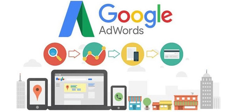 tài khoản google ads bị tạm ngưng