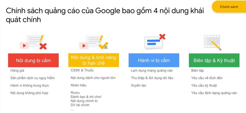 tài khoản google ads bị tạm ngưng