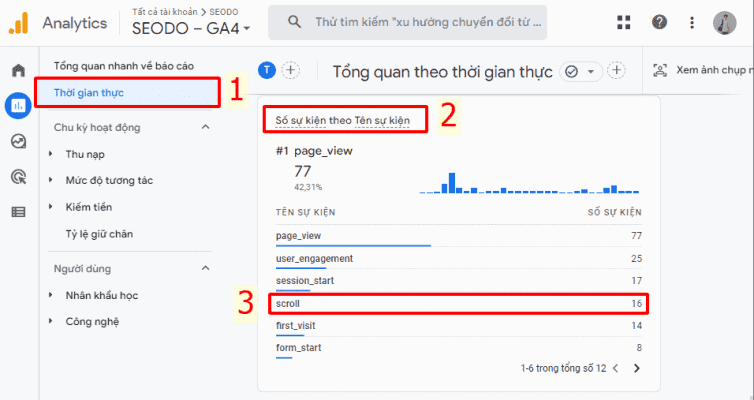 theo dõi cuộn chuột trên GA4