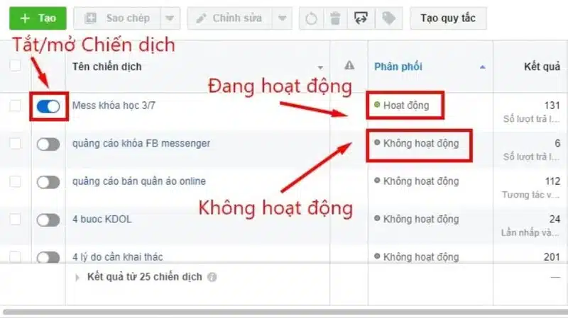 chạy quảng cáo ads là gì