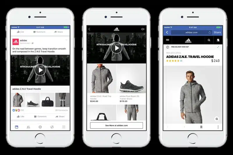 Facebook ads là gì