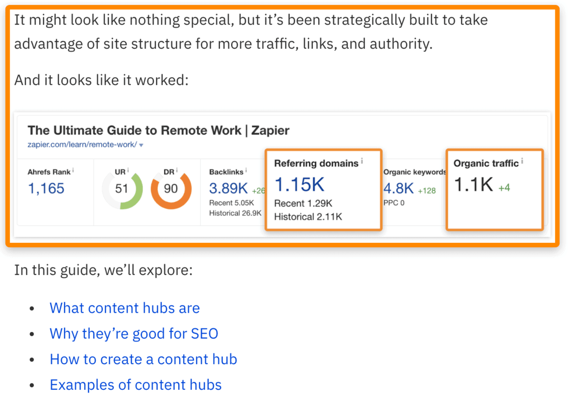 Content Writer la gi (10)