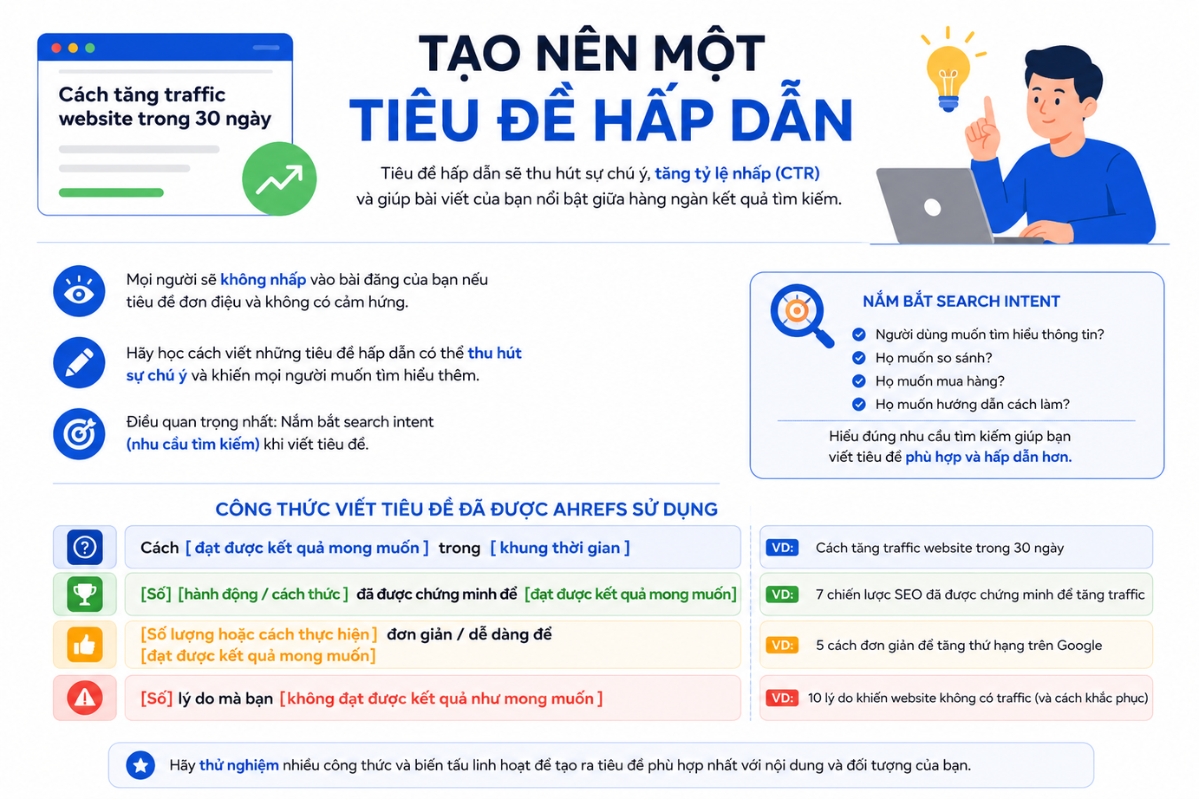 Content Writer la gi (4)