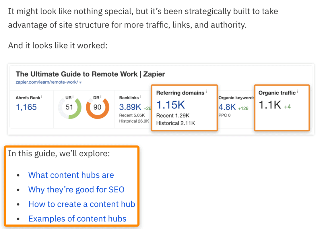 Content Writer la gi (9)