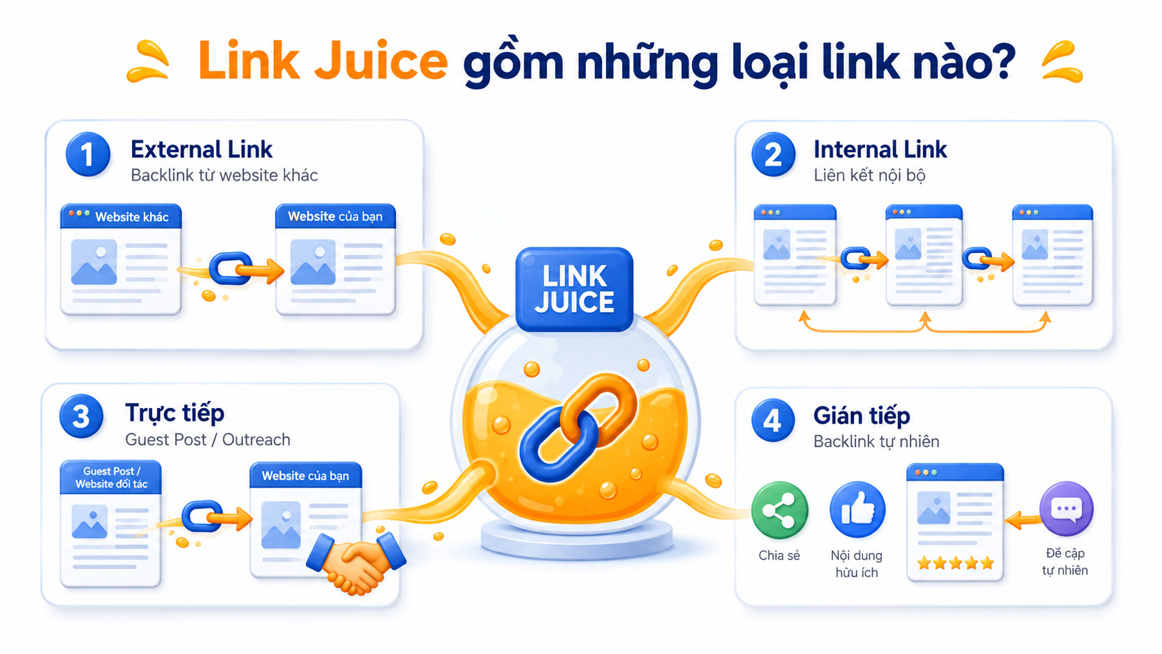 Link juice la gi (10)