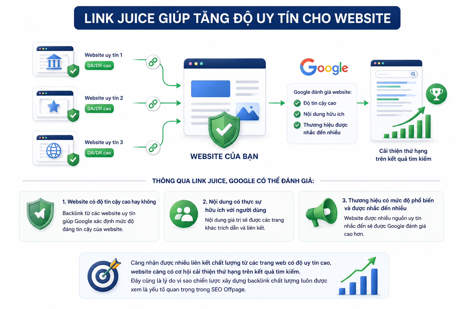 Link juice la gi (13)