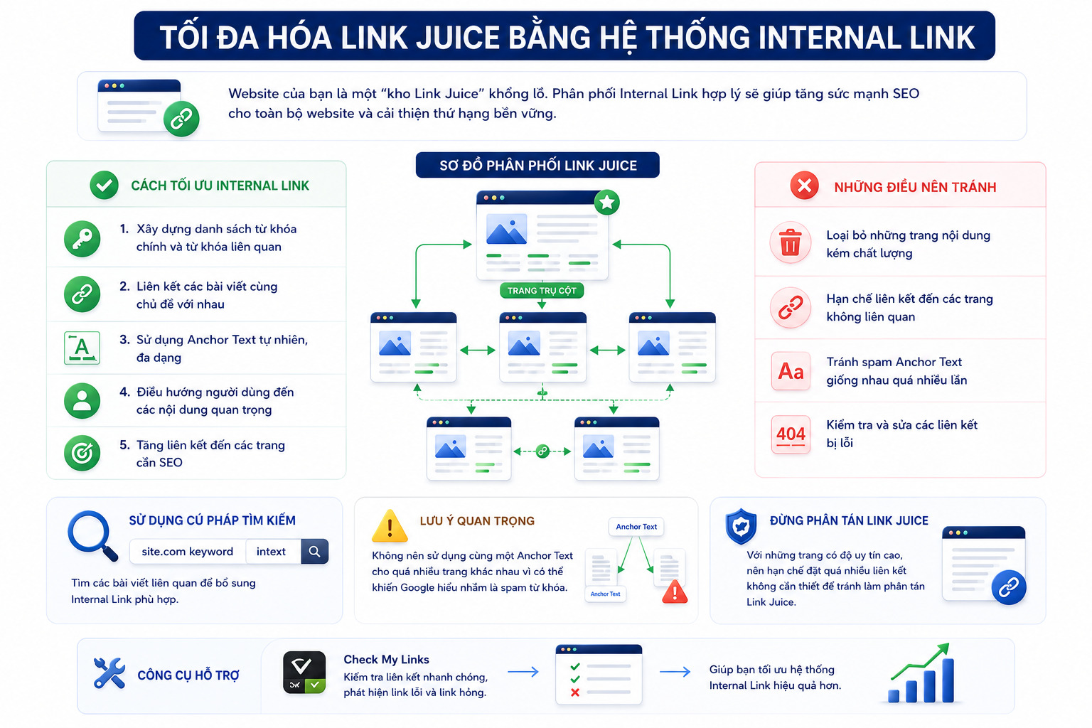 Link juice la gi (14)