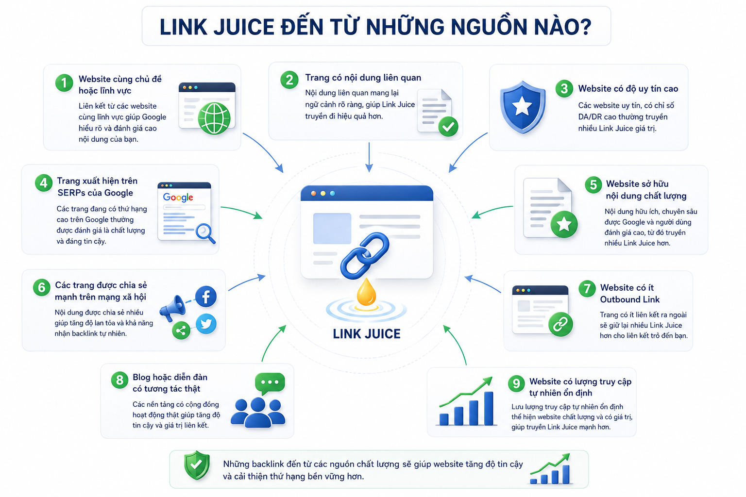 Link juice la gi (2)