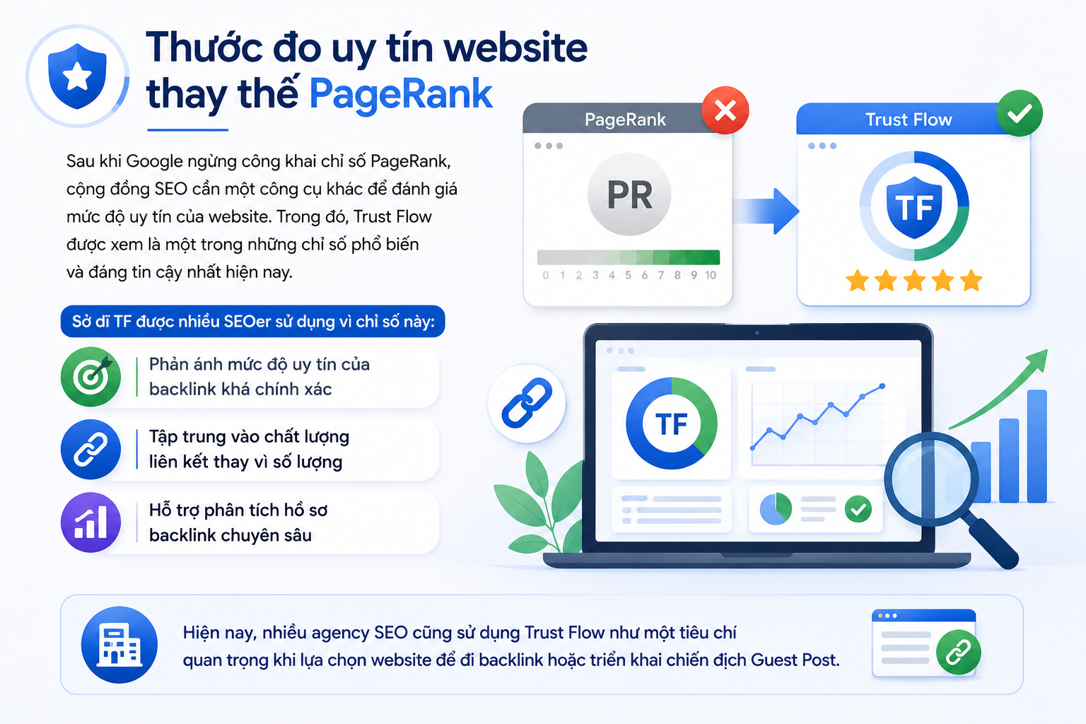 Trust Flow la gi (1)