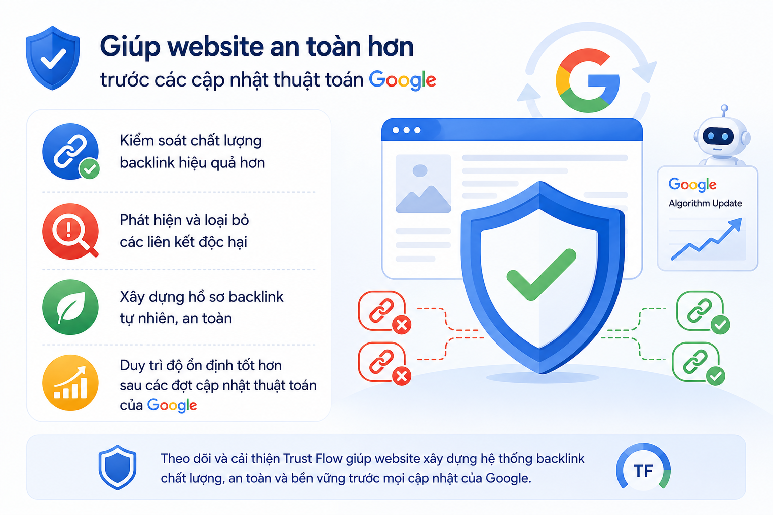 Trust Flow la gi (11)