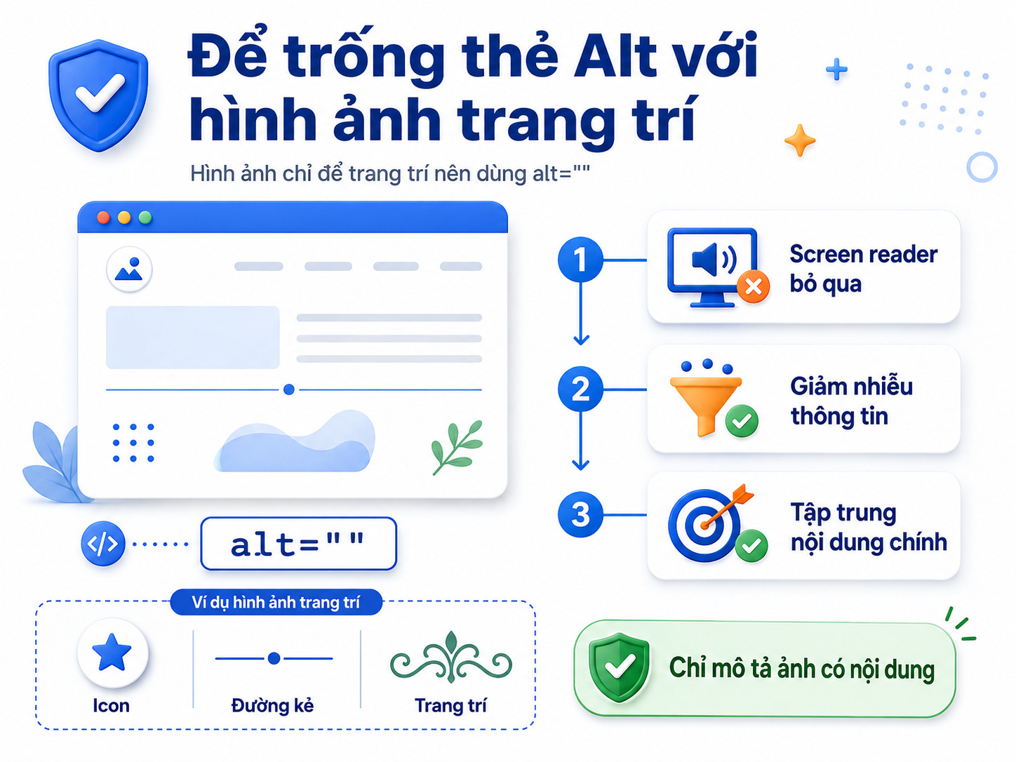Alt Text là gì? Hướng dẫn cách viết và tối ưu thẻ Alt hình ảnh chuẩn SEO 22 alt-text-la-gi (7)