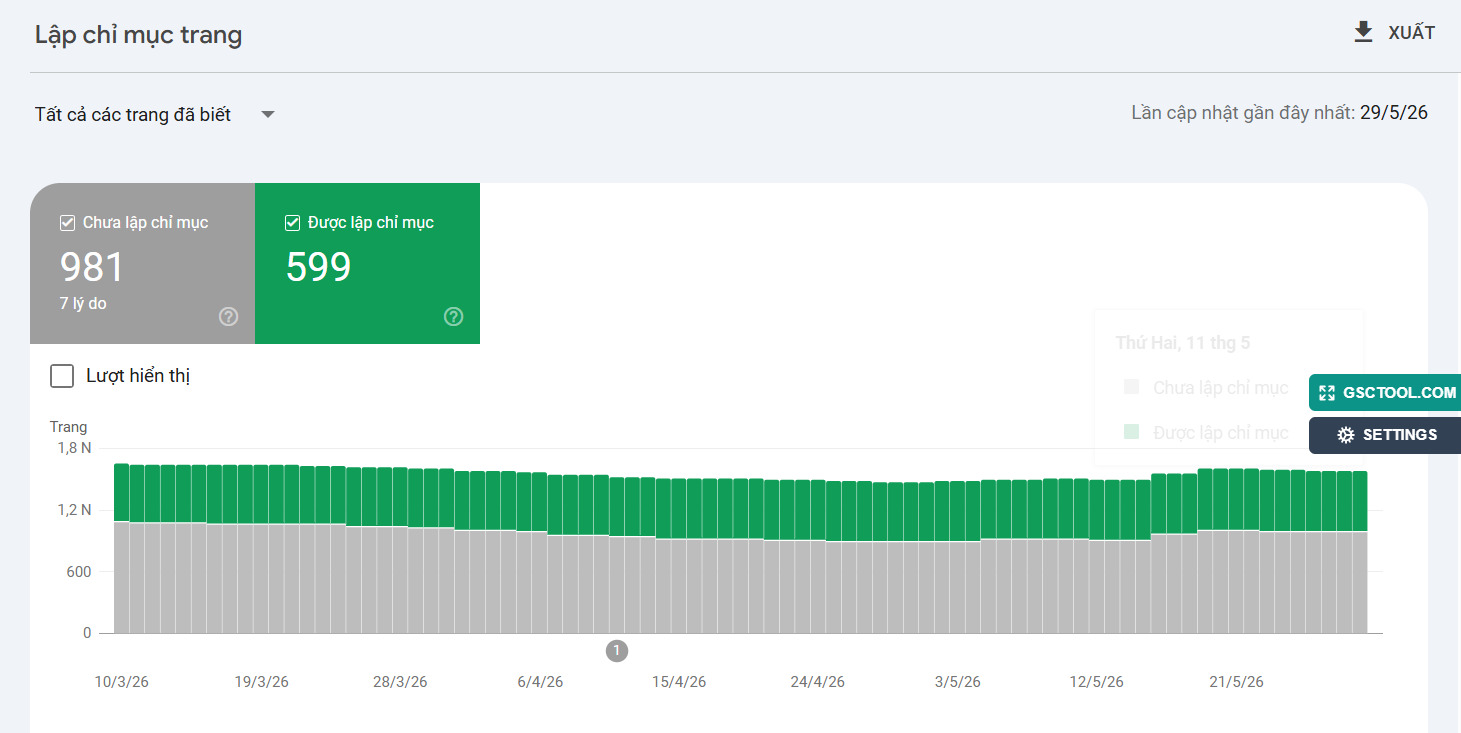 Google Crawl là gì? Mọi thứ SEOers cần biết về Google Crawler 2026 21 google-crawl-la-gi (12)
