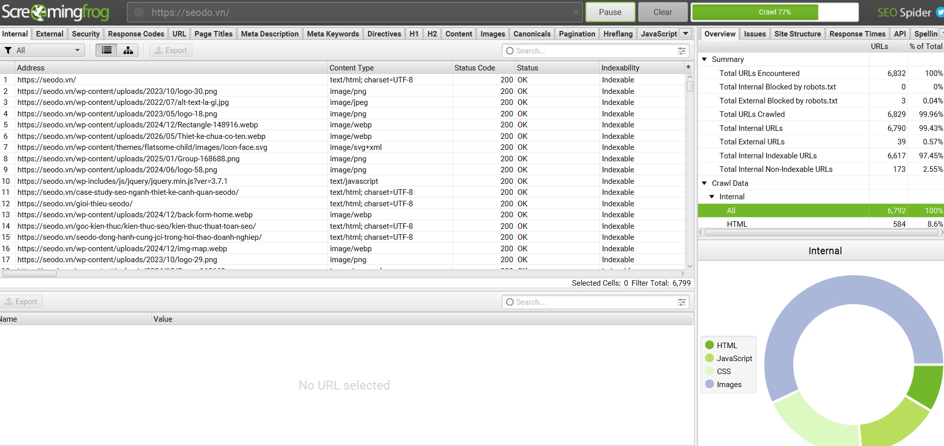 Google Crawl là gì? Mọi thứ SEOers cần biết về Google Crawler 2026 36 google-crawl-la-gi (9)