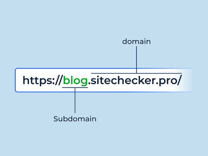 hieu-subdomain-la-gi (8)