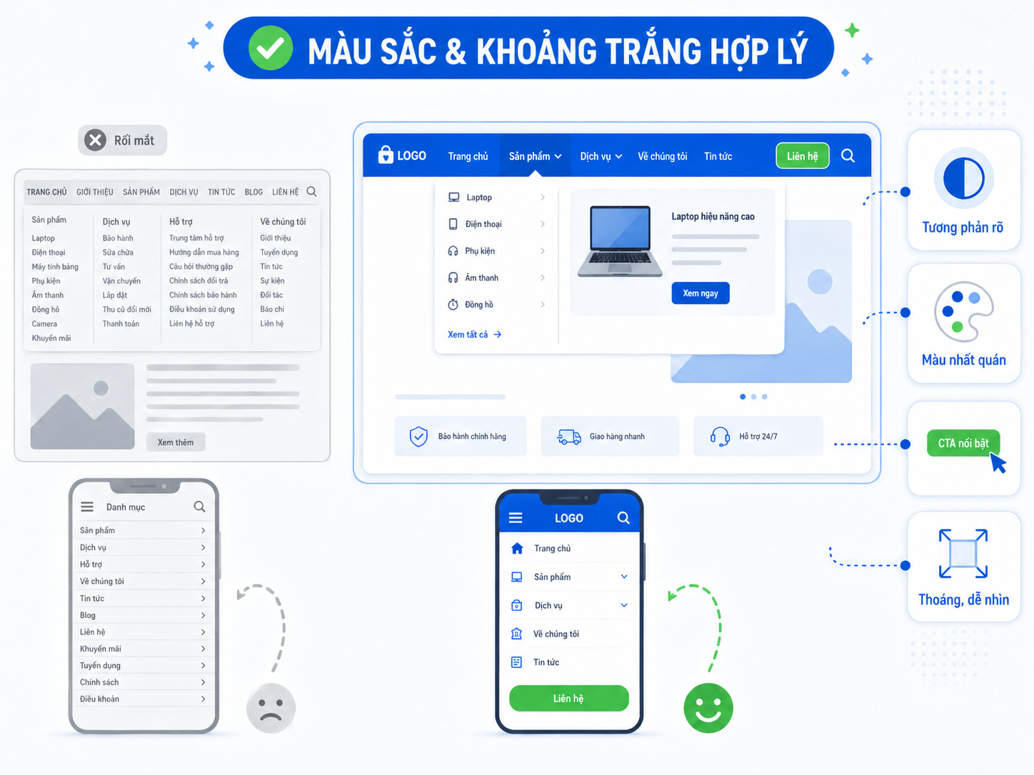 Web Navigation là gì? 8+ Nguyên tắc xây dựng Web Navigation 34 hieu-web-navigation-la-gi (16)