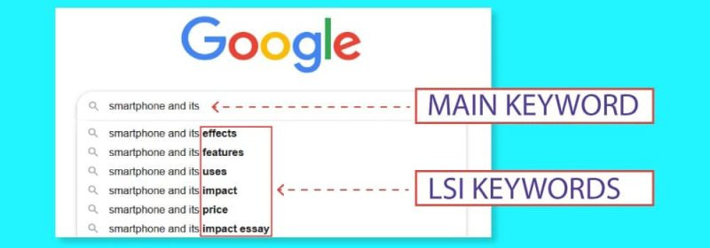 LSI là gì? Hướng dẫn cách tìm và sử dụng LSI Keyword hiệu quả 16 lsi-la-gi (2)
