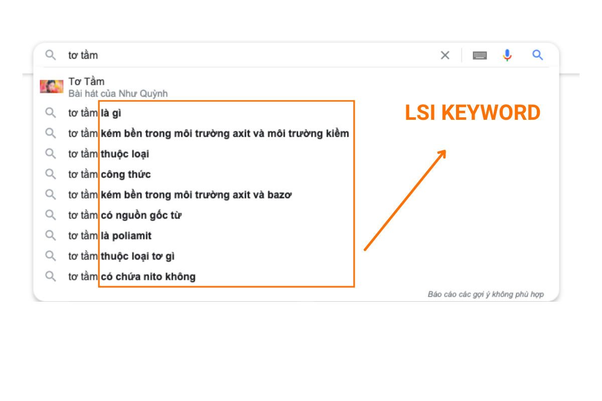 LSI là gì? Hướng dẫn cách tìm và sử dụng LSI Keyword hiệu quả 21 lsi-la-gi (5)