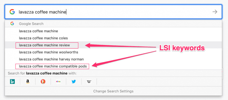 LSI là gì? Hướng dẫn cách tìm và sử dụng LSI Keyword hiệu quả 17 lsi-la-gi (8)