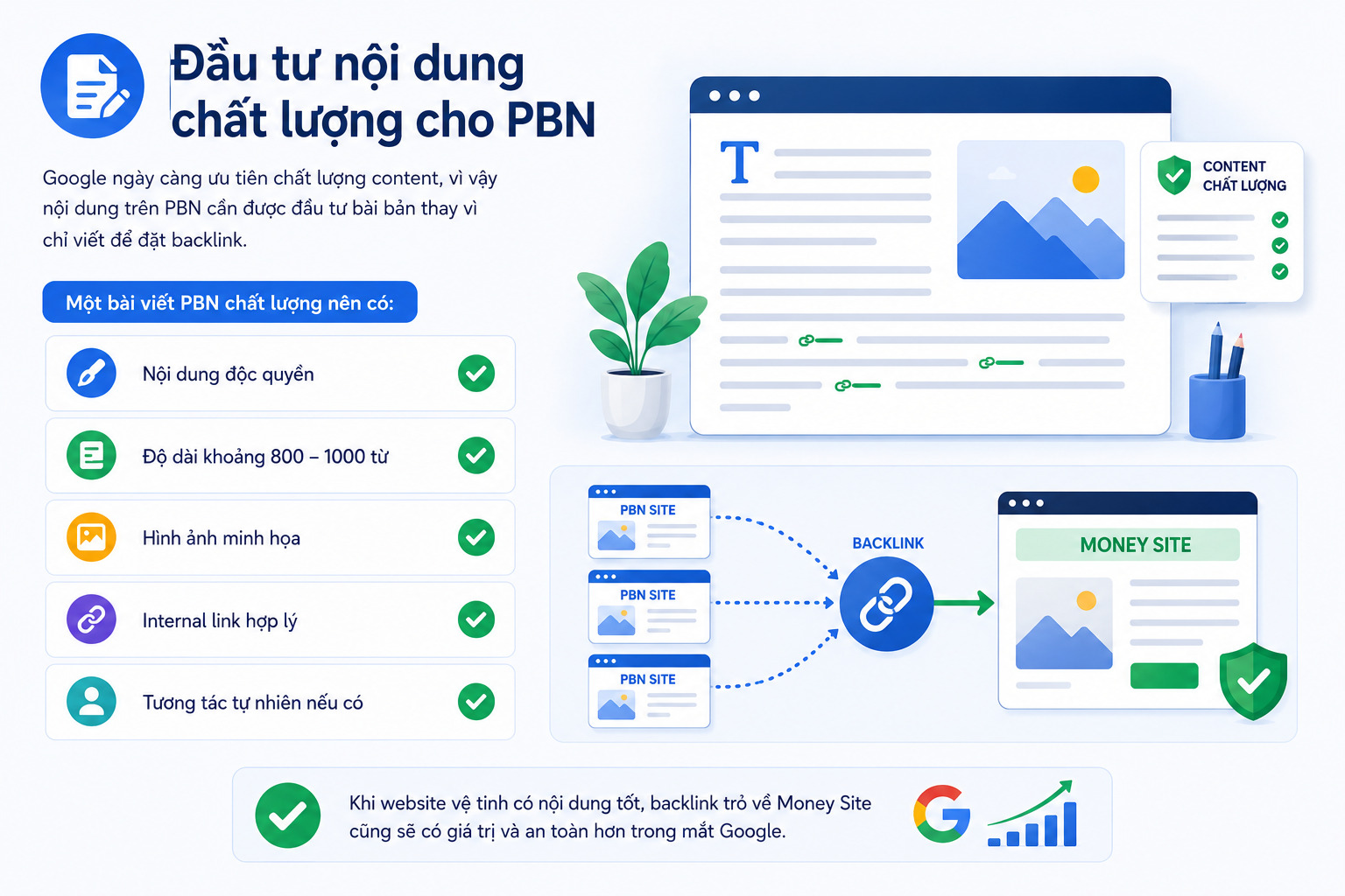pbn la gi (10)