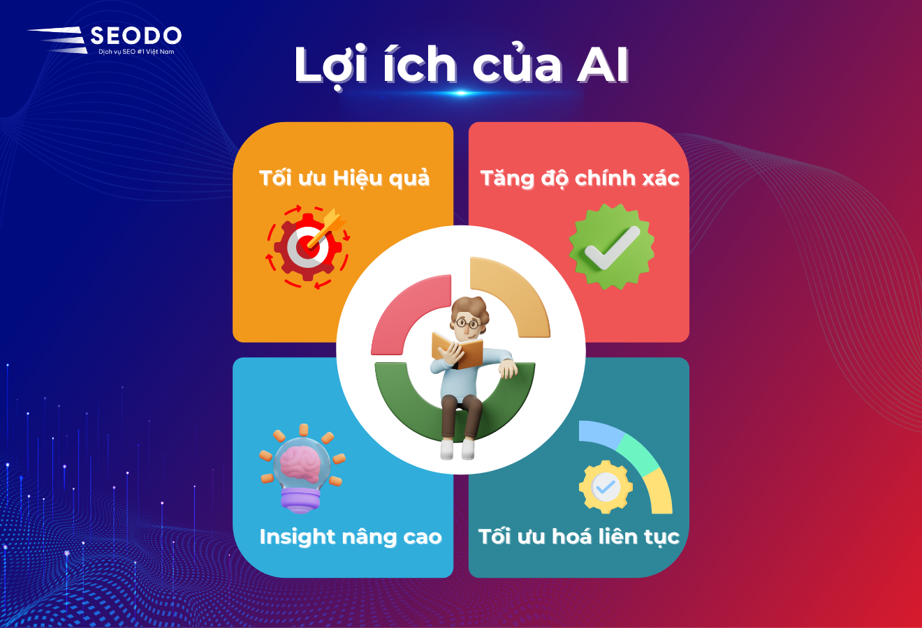SEODO