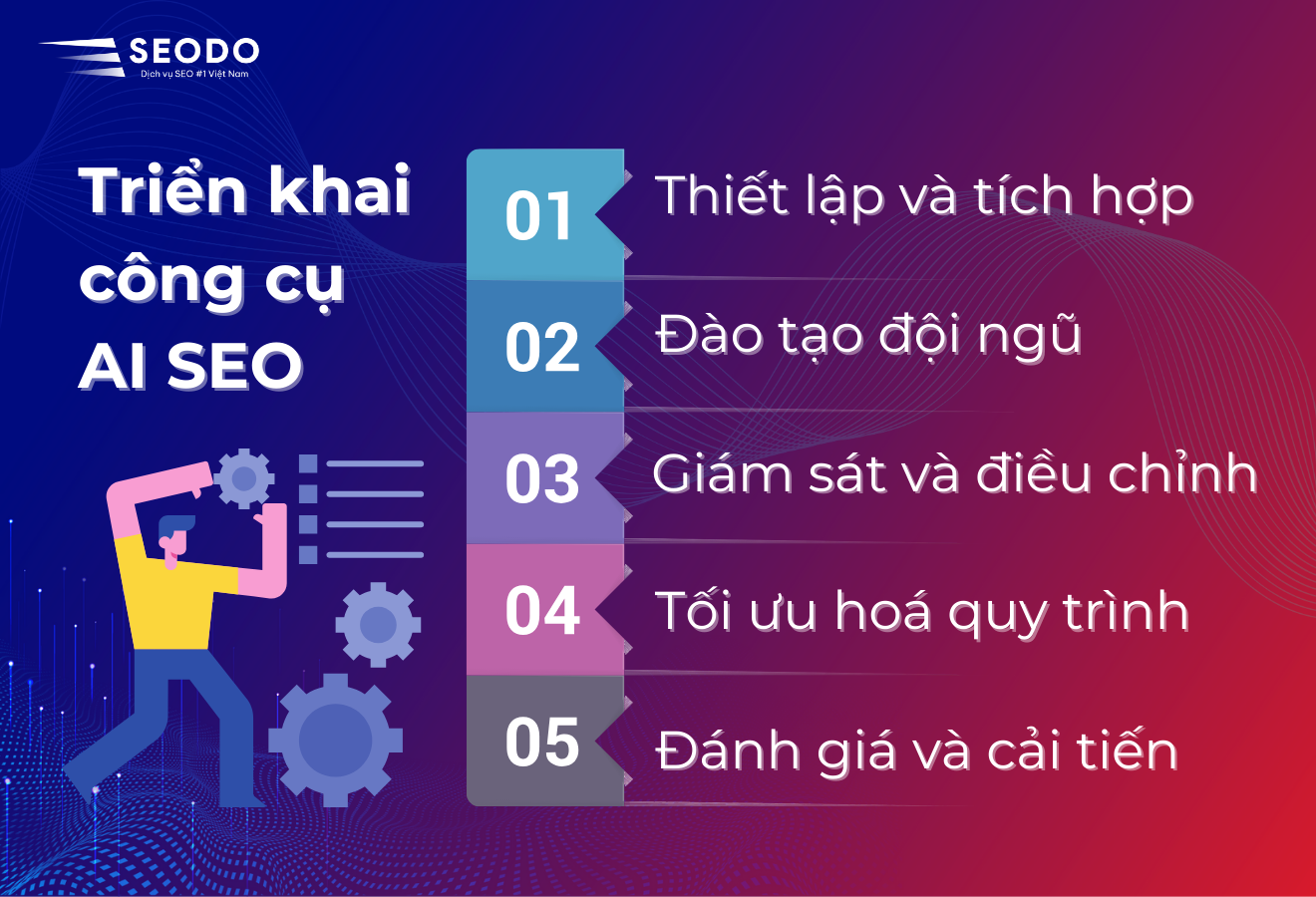 SEODO