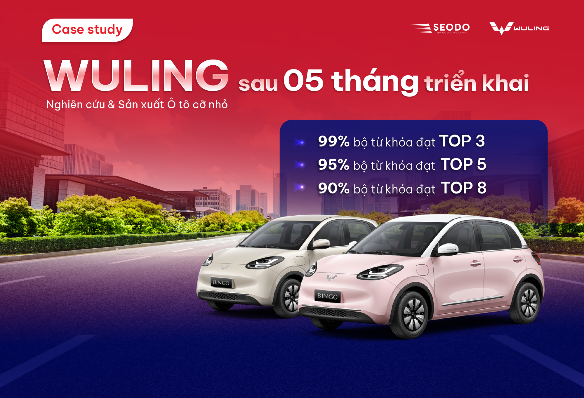 Wuling X SEODO: Tăng Trưởng Bền Vững Từ Chiến Lược SEO Hiệu Quả