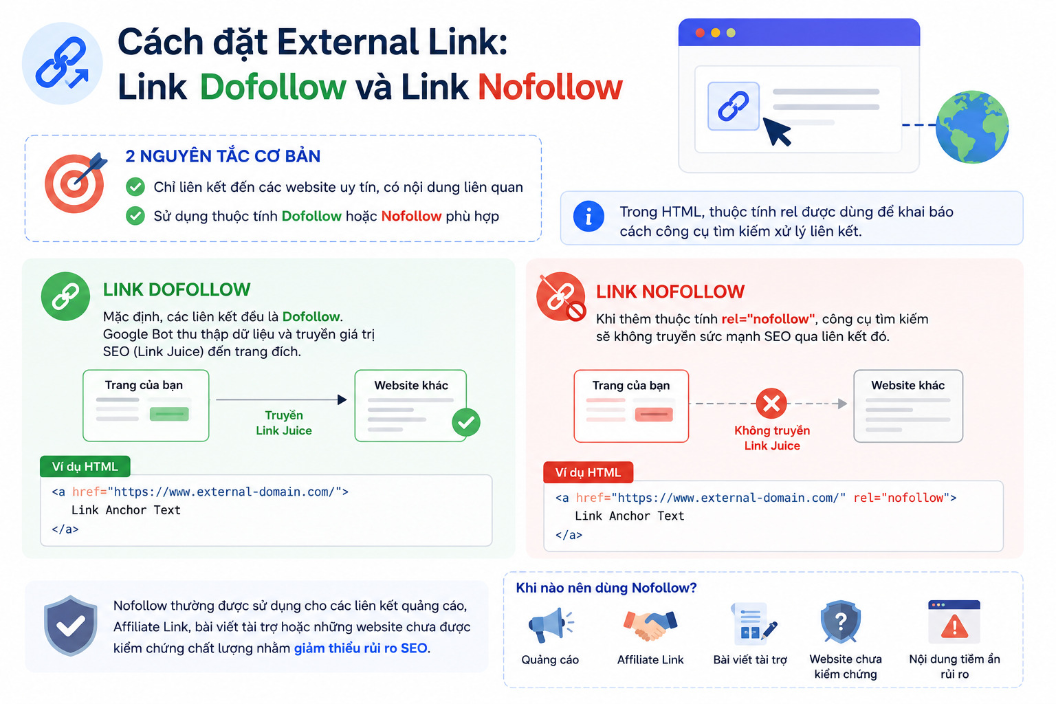 External Link là gì? Hướng dẫn cách sử dụng liên kết ngoài tăng thứ hạng SEO 22 external-link-la-gi (4)