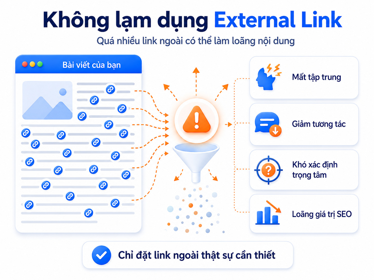 External Link là gì? Hướng dẫn cách sử dụng liên kết ngoài tăng thứ hạng SEO 28 external-link-la-gi (8)