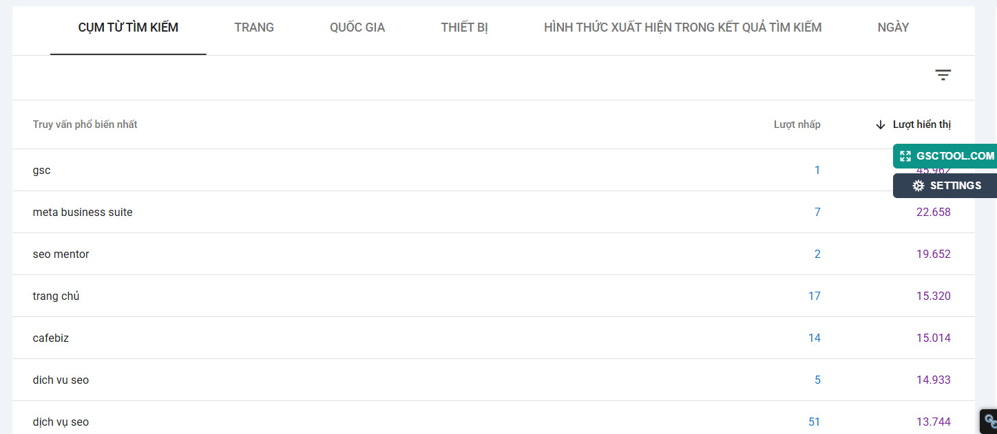 Google Search Console là gì? Hướng dẫn cài đặt và sử dụng từ A-Z 40 google-search-console-gsc-la-gi (1)