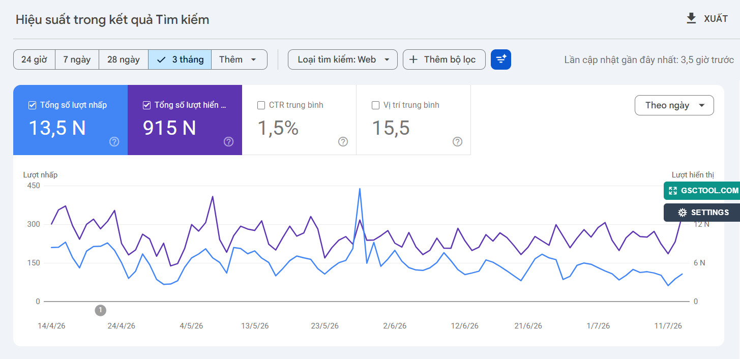 Google Search Console là gì? Hướng dẫn cài đặt và sử dụng từ A-Z 32 google-search-console-gsc-la-gi (13)