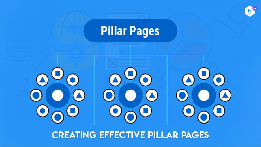 pillar content