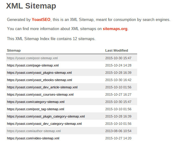 tim-hieu-sitemap-la-gi (12)