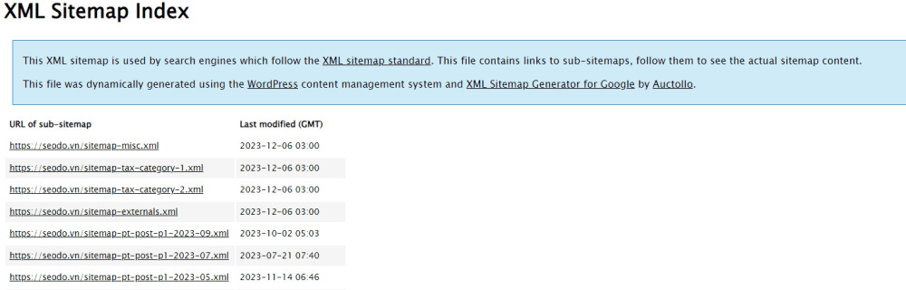 tim-hieu-sitemap-la-gi (15)
