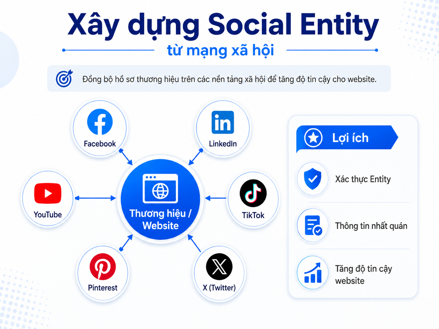 backlink-la-gi (12)