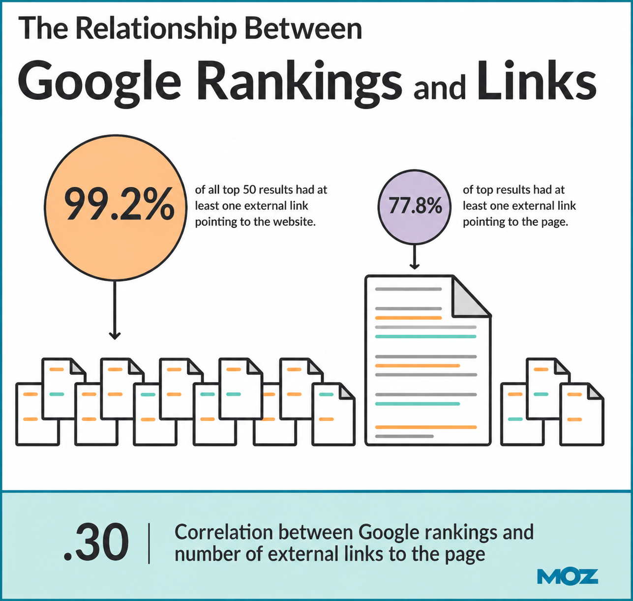 backlink-la-gi (8)