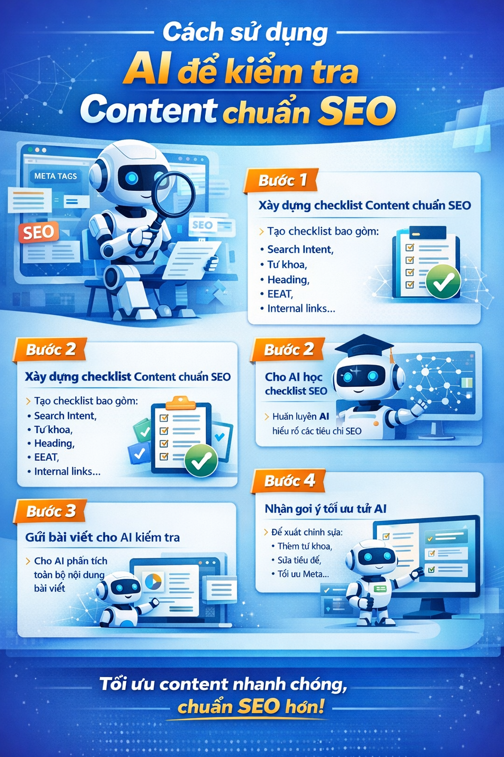 Cách sử dụng AI để kiểm tra Content chuẩn SEO