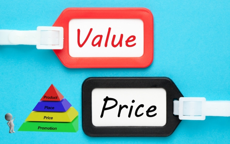 4P Trong Marketing: Cách Áp Dụng Hiệu Quả Nhất 6 4p-trong-marketing-price
