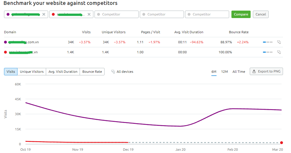6 Ý Tưởng Lên Kế Hoạch Truyền Thông Tuyển Sinh Hiệu Quả 24 ke-hoach-truyen-thong-tuyen-sinh-10