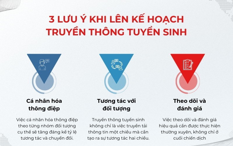 ke-hoach-truyen-thong-tuyen-sinh-14
